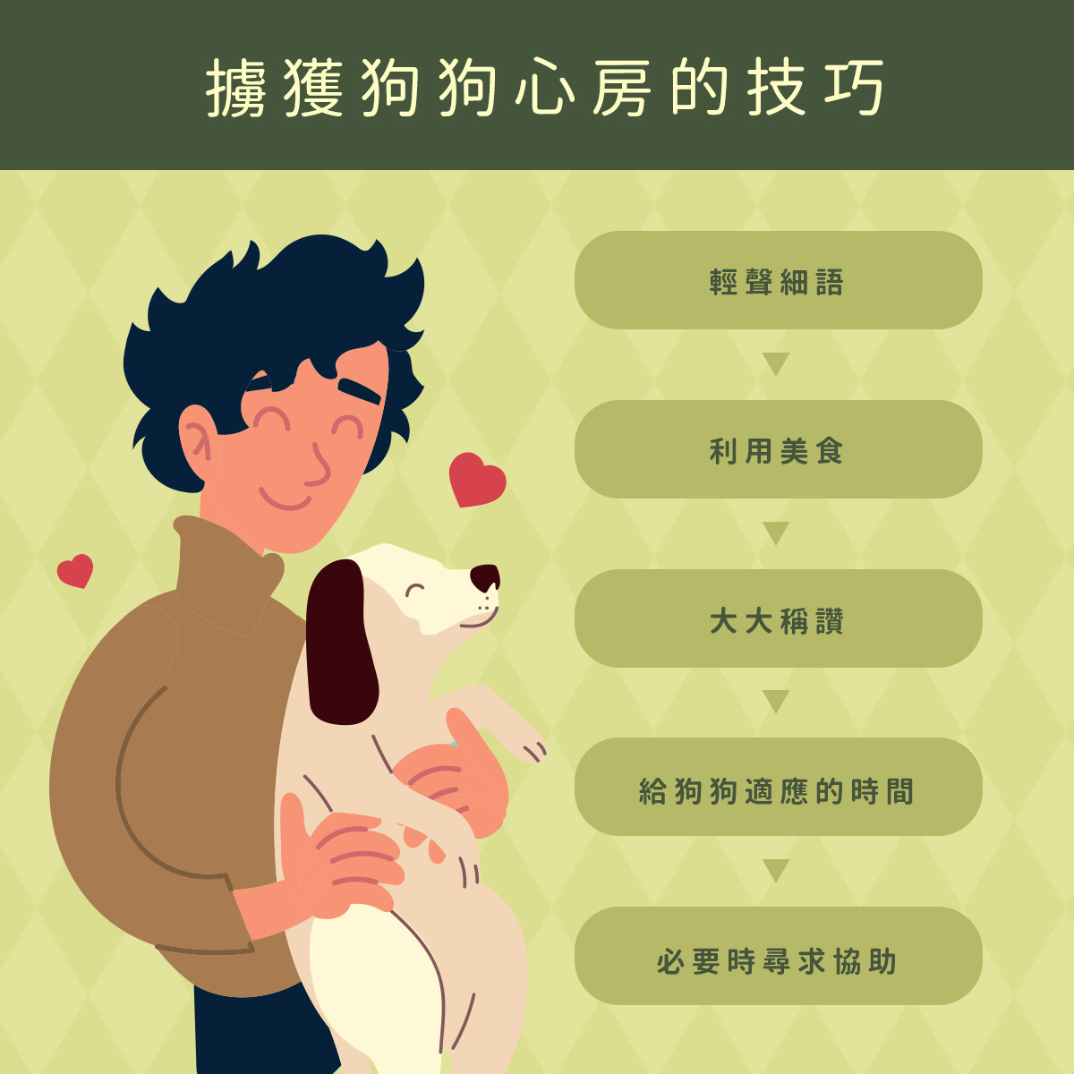 0929-2知識文_02.jpg