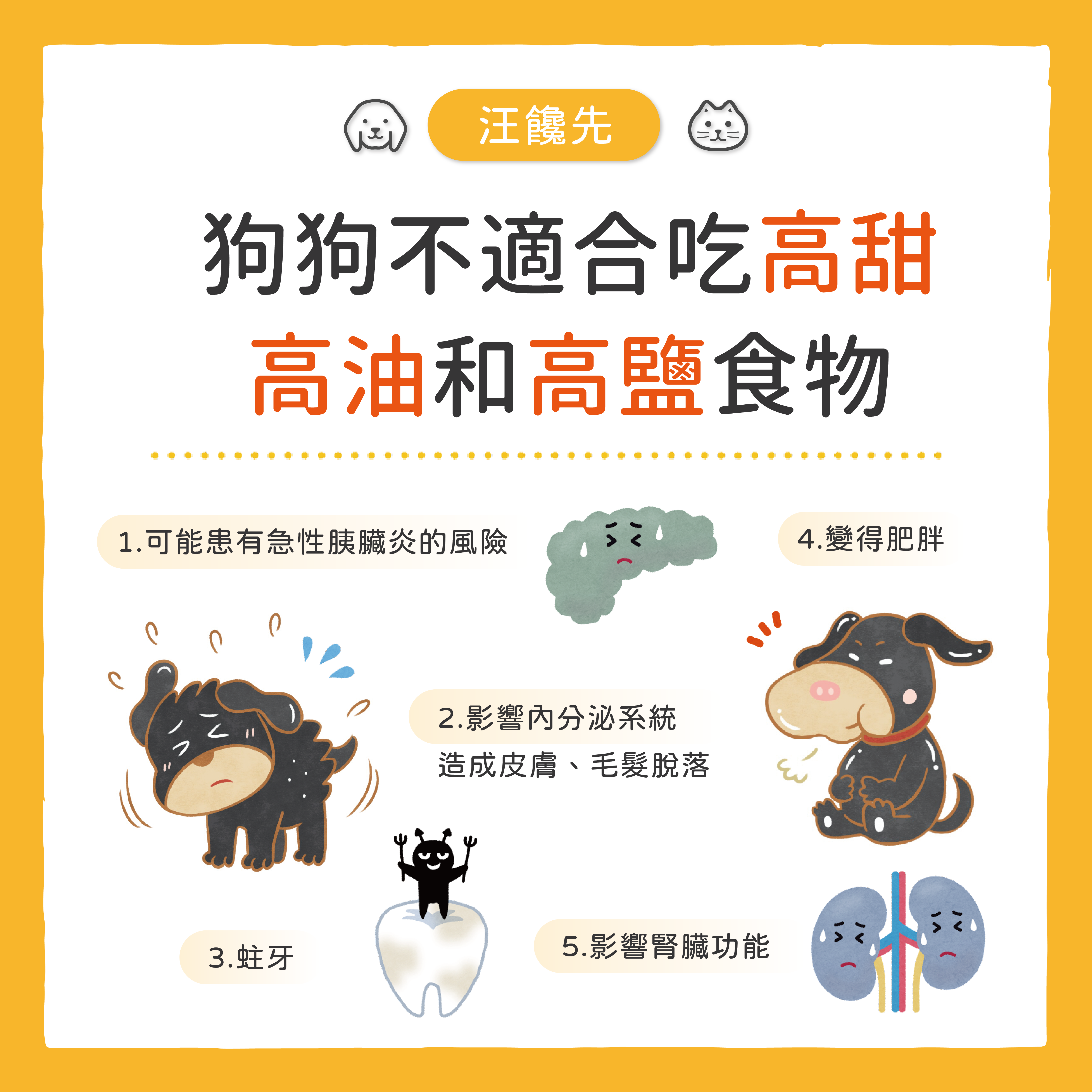 2022-0720-汪饞先-汪汪夏天沁涼消暑的食物？-02.png