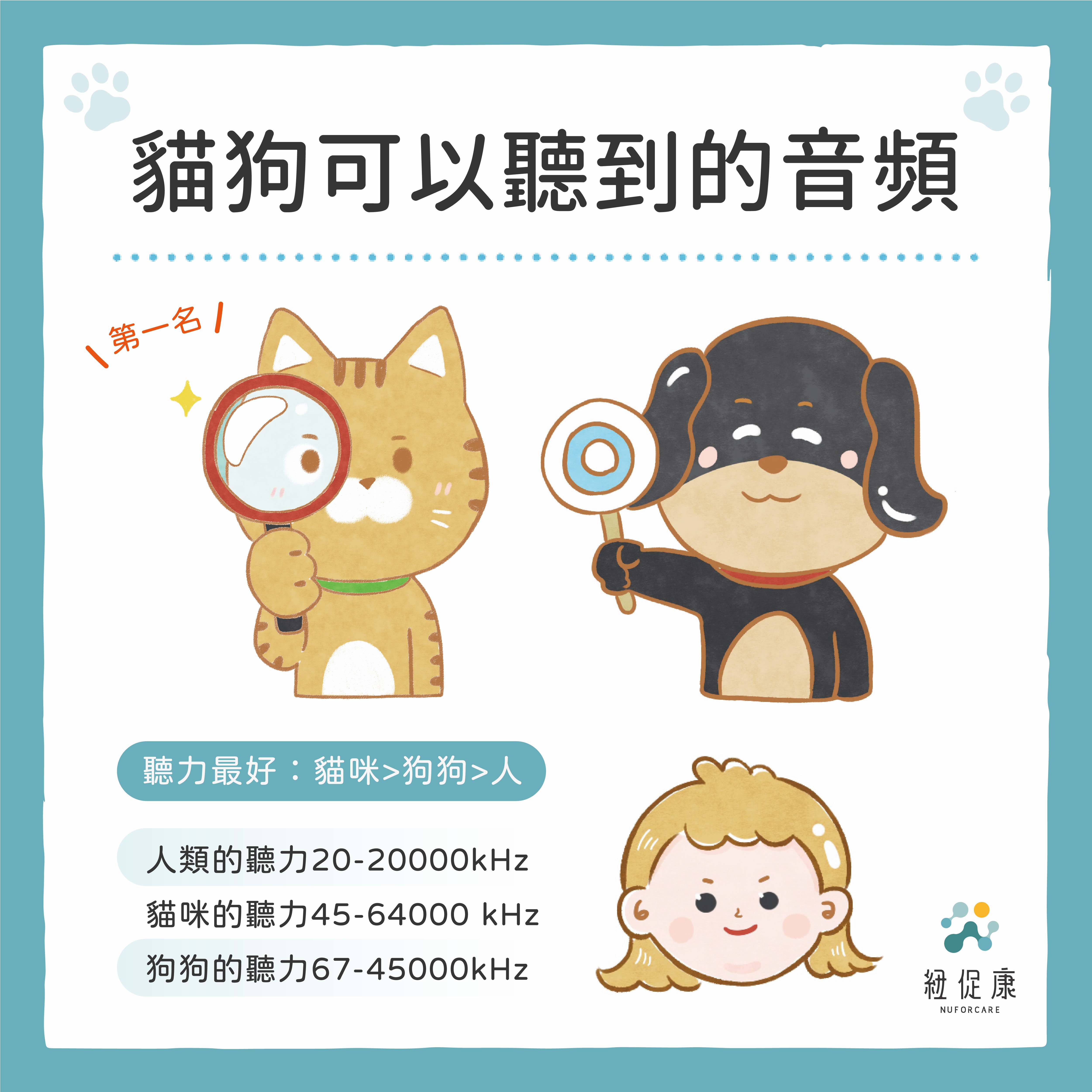 0109 減緩鞭炮聲音對毛孩的壓力-02.jpg